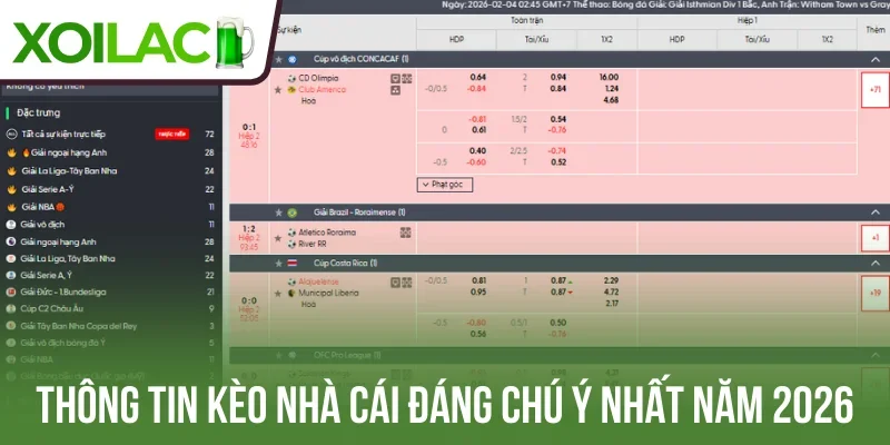 Thông tin kèo nhà cái đáng chú ý nhất năm 2026