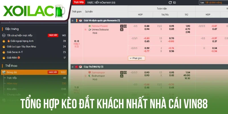 Tổng hợp kèo đắt khách nhất nhà cái Vin88