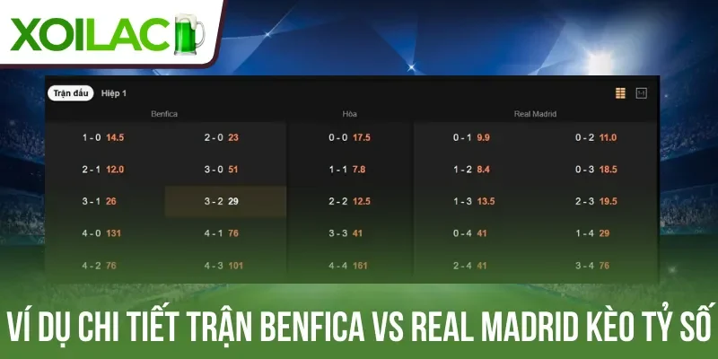 Ví dụ chi tiết trận Benfica vs Real Madrid kèo tỷ số